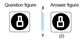 Solved mirror image questions, concept of Mirror images, general aptitude, Mirror image questin answers, Previous solved papers, clock based Mirror image, figure based Mirror image, alpha numeric Mirror image, alphabet Mirror image,number based Mirror image, mirror reflections, mirror inversion